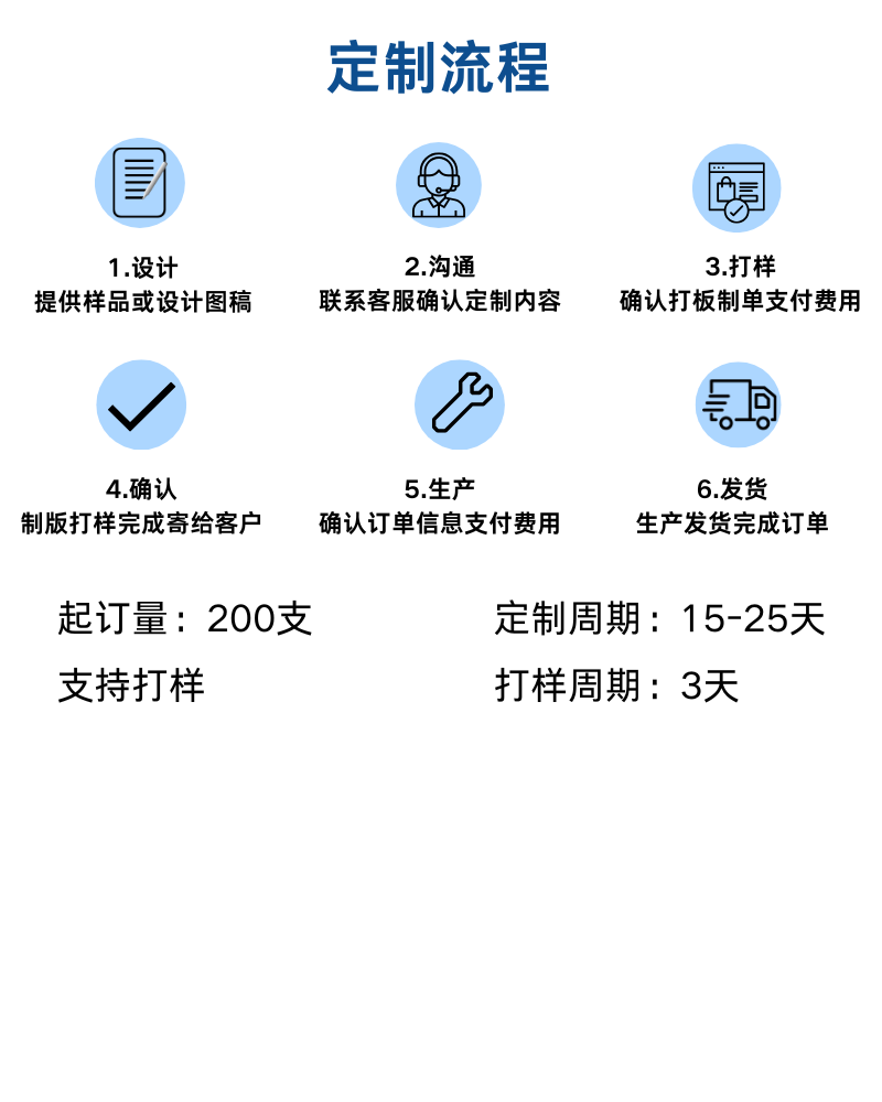 未命名的设计.png